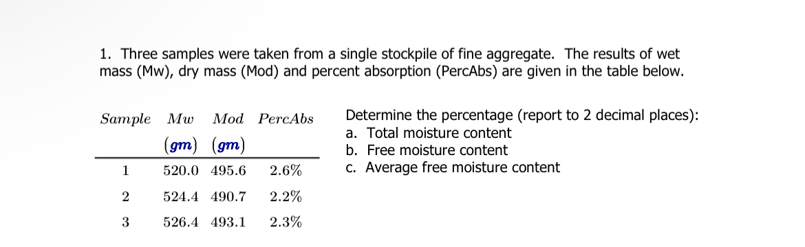 Three samples were taken from a single stockpile