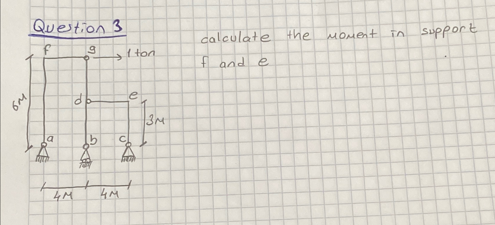 calculate the moment in support f and e