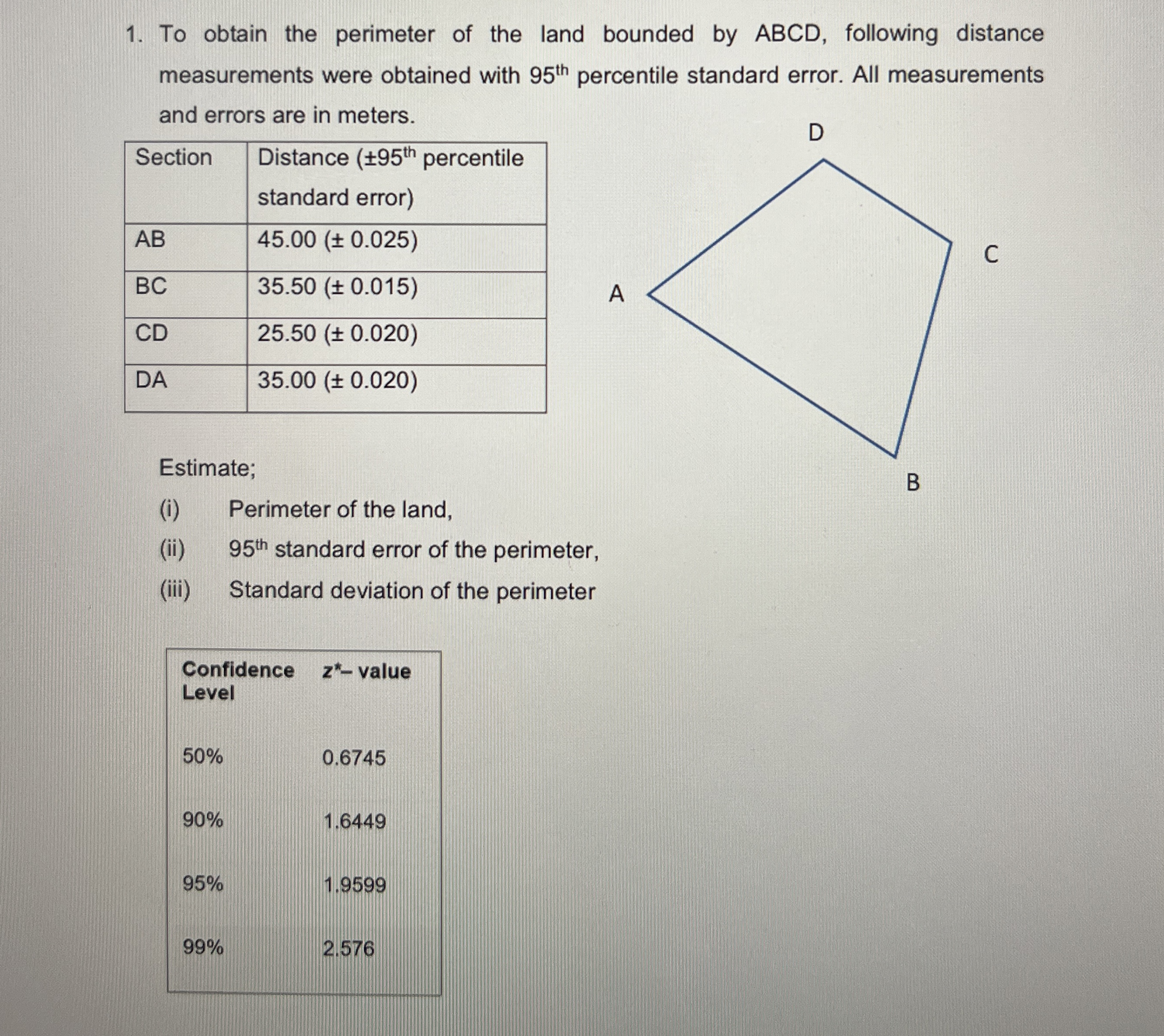 To obtain the perimeter of the land bounded by