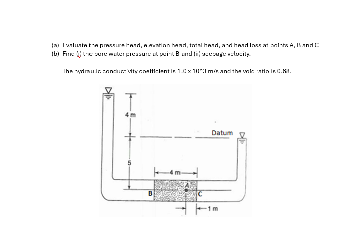 ( a ) Evaluate the pressure head, elevation head,