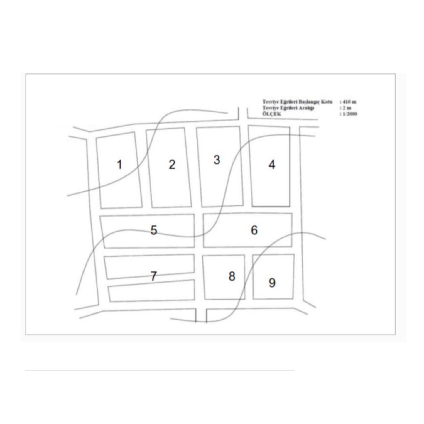 Design the water distribution network according