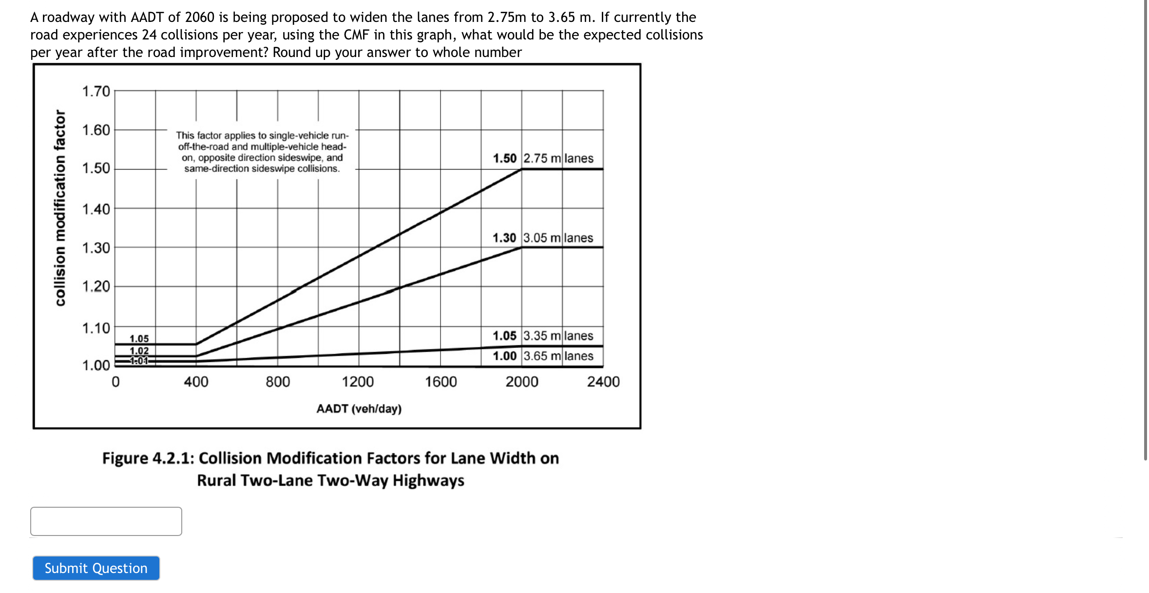 A roadway with AADT of 2 0 6 0 is being proposed
