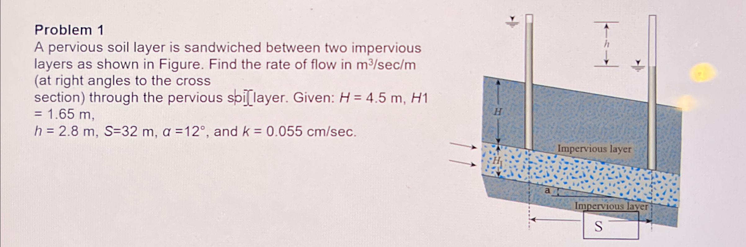 Problem 1 A pervious soil layer is sandwiched
