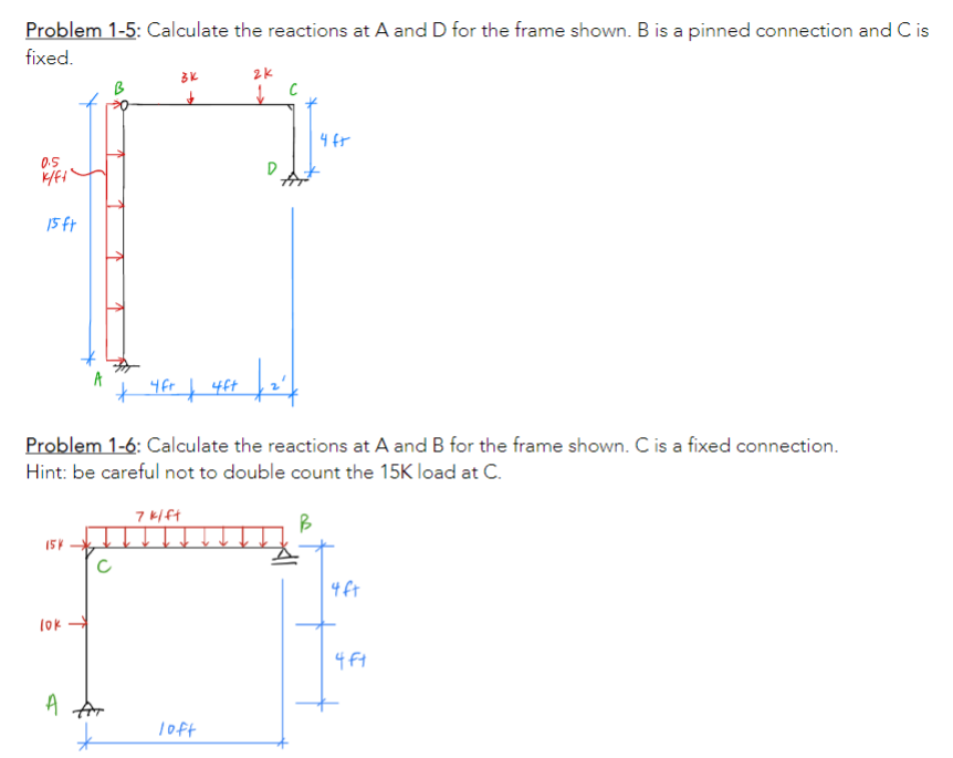 Problem 1 - 5 : Calculate the reactions at A and
