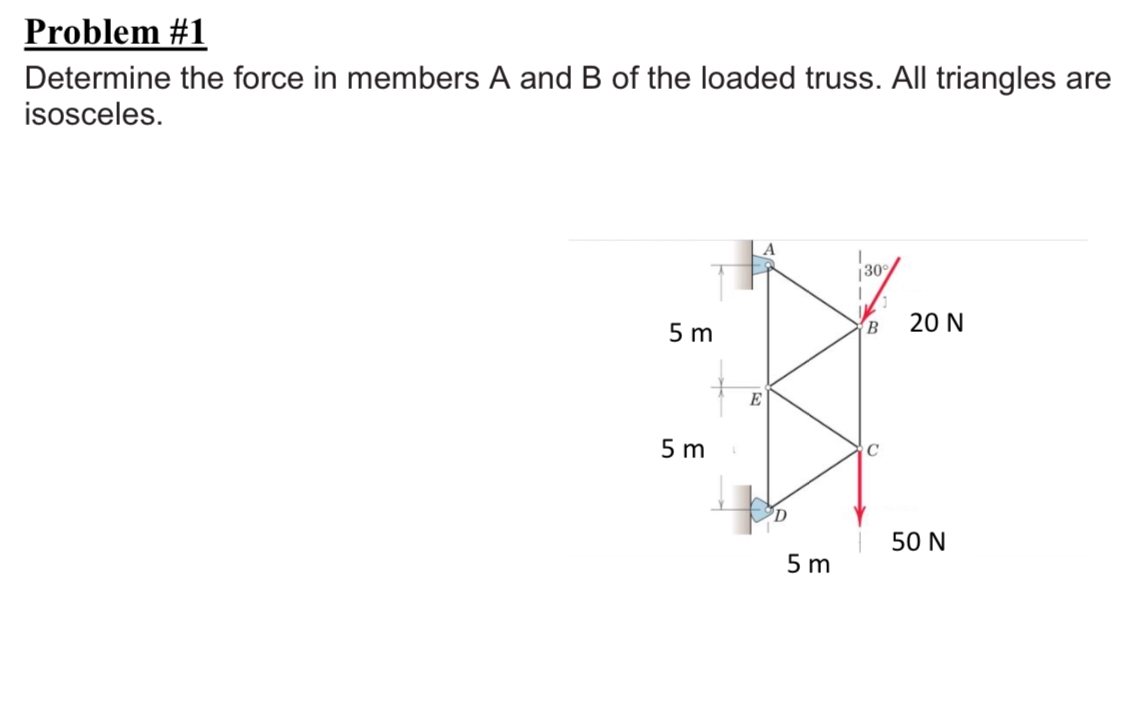 Problem # 1 Determine the force in members A and