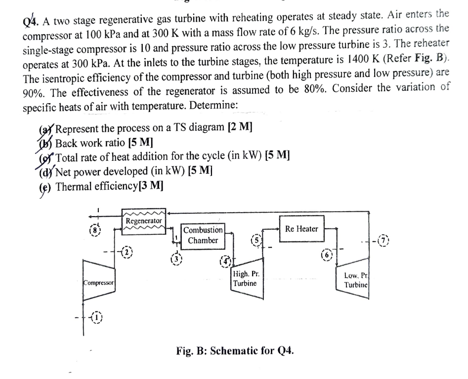 Q 4 . A two stage regenerative gas turbine with