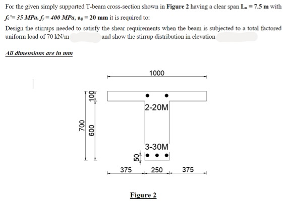 For the given simply supported T - beam cross -