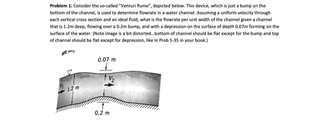 Problem 1 : Consider the so - called "Venturi