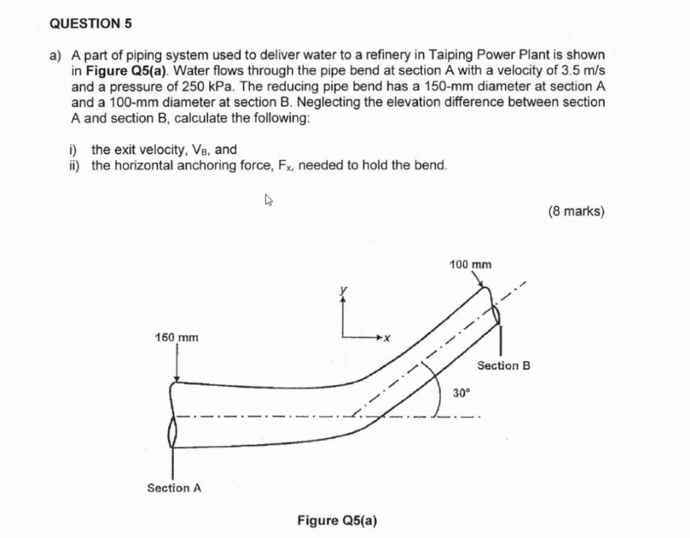 QUESTION 5 a ) A part of piping system used to