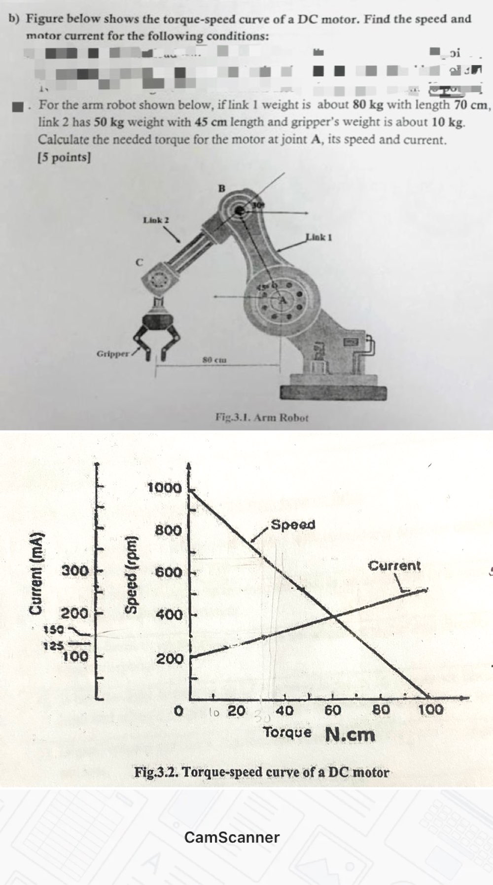 b ) Figure below shows the torque - speed curve