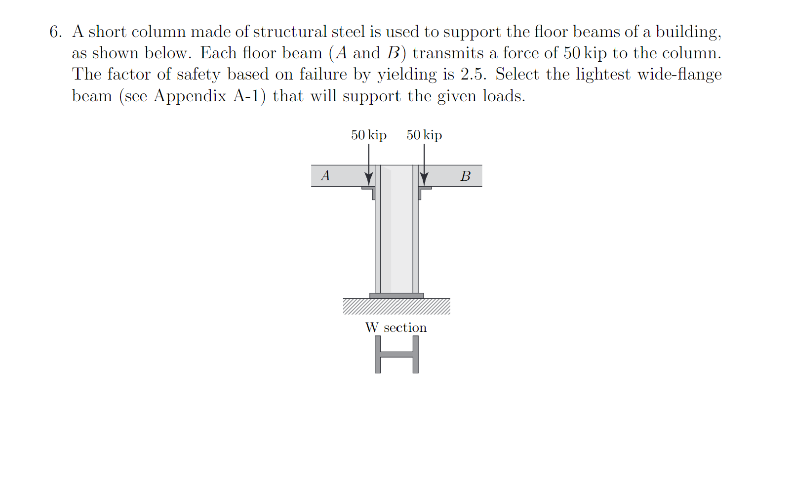 A short column made of structural steel is used