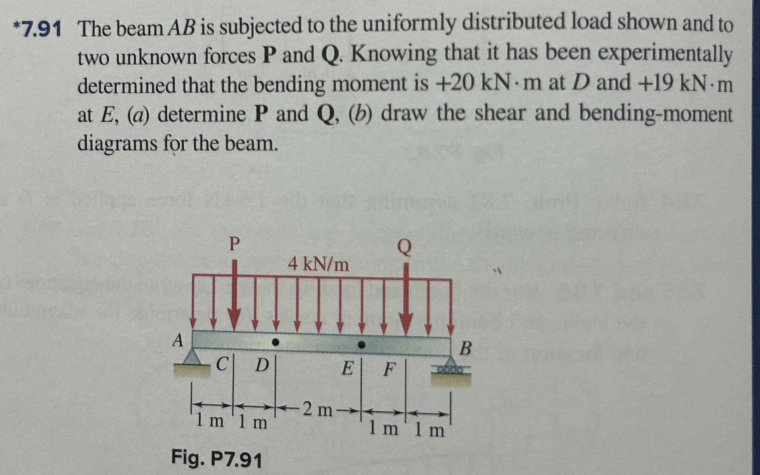 * 7 . 9 1 The beam A B is subjected to the