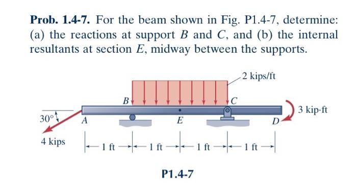 Prob. 1 . 4 - 7 . For the beam shown in Fig. P 1