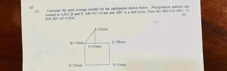 Q 5 ( ii ) Calculate the areal average rainfall