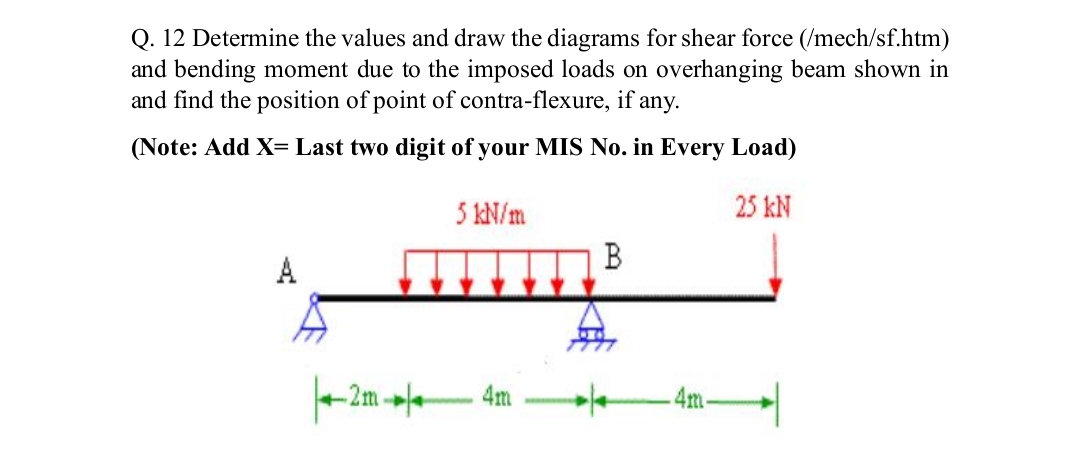 Q . 1 2 Determine the values and draw the