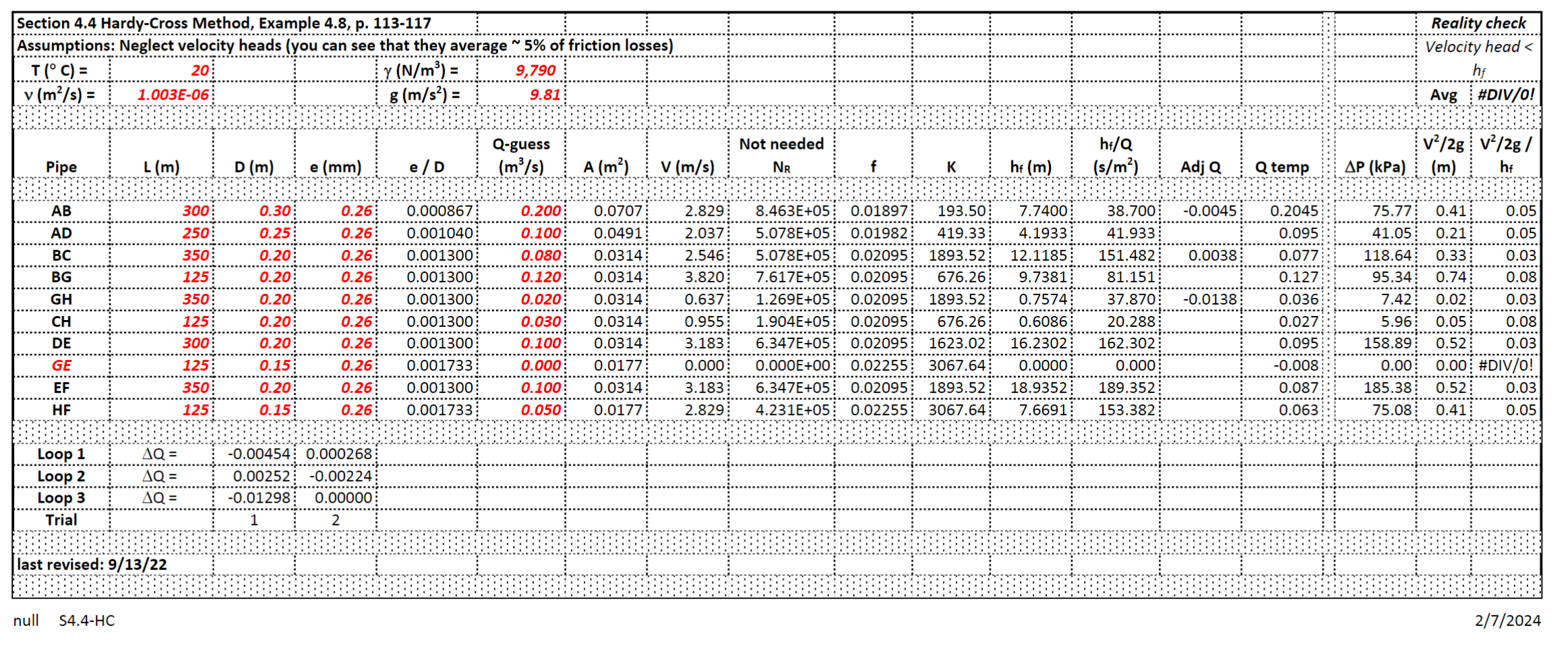 a ) Determine the pressure at junction F by
