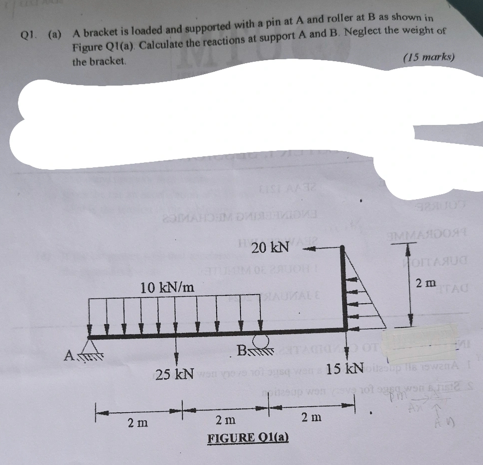 Q 1 . ( a ) A bracket is loaded and supported