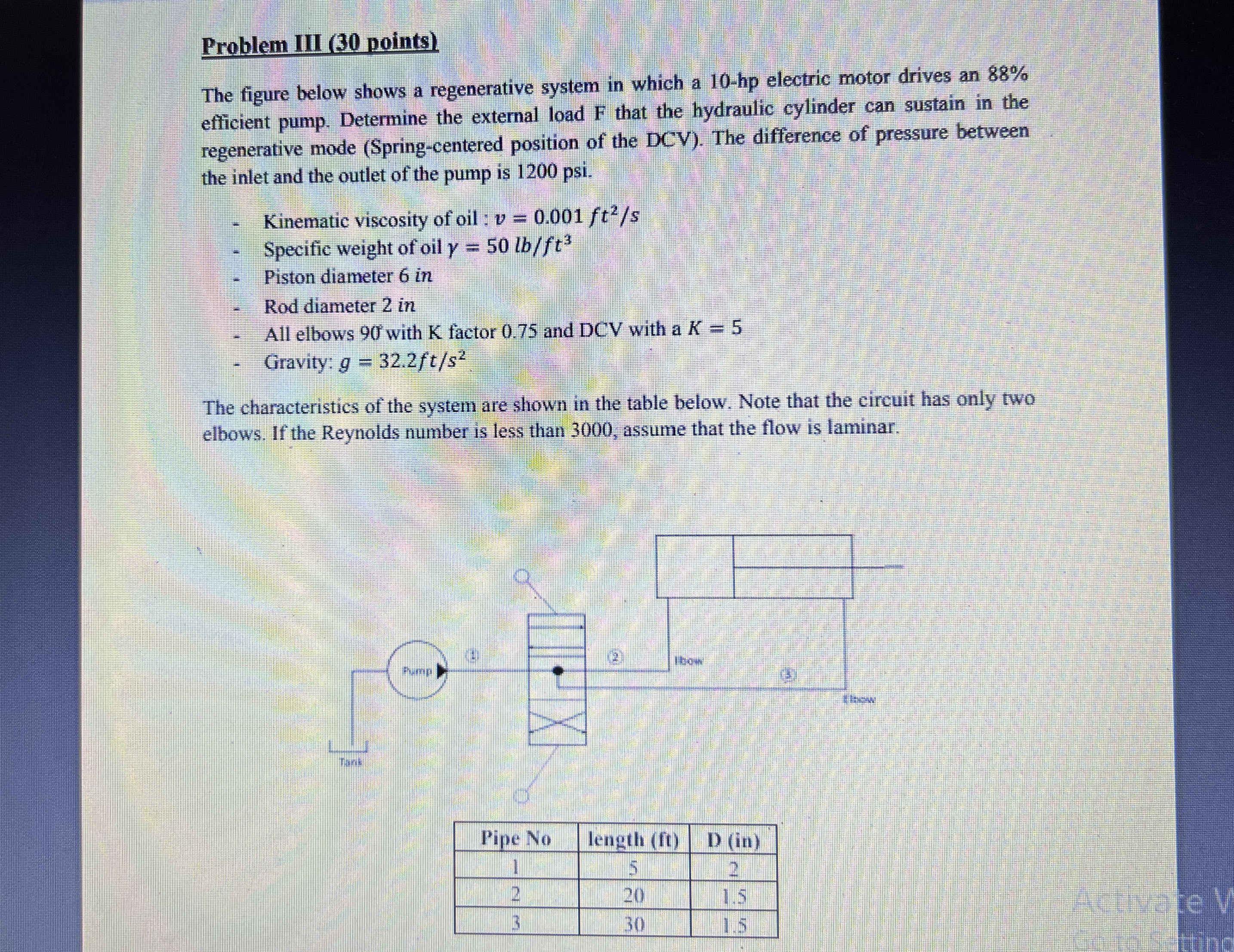 Please solve it correct step by step , ( please