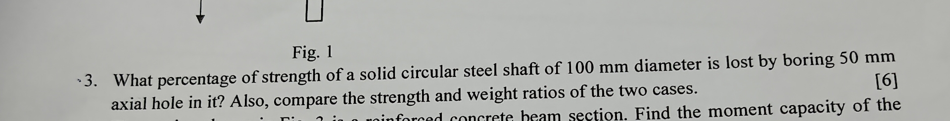Fig. 1 - 3 . What percentage of strength of a