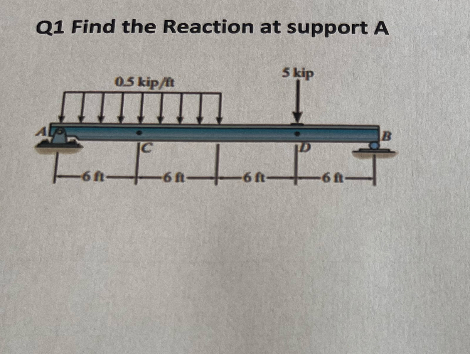 Q 1 Find the Reaction at support A