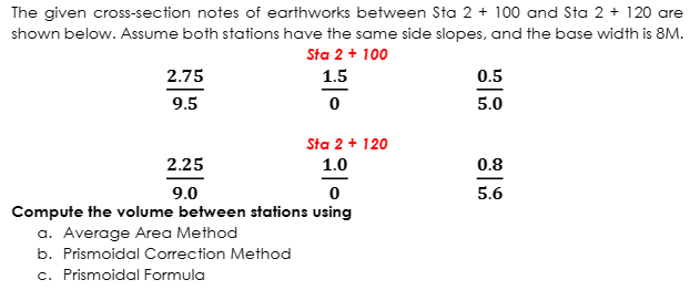 The given cross - section notes of earthworks