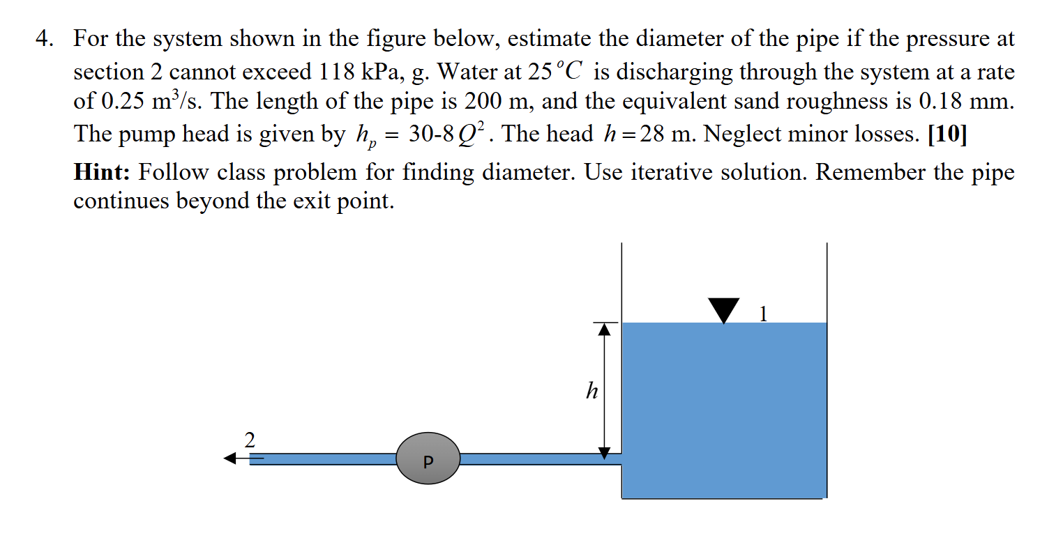 For the system shown in the figure below,