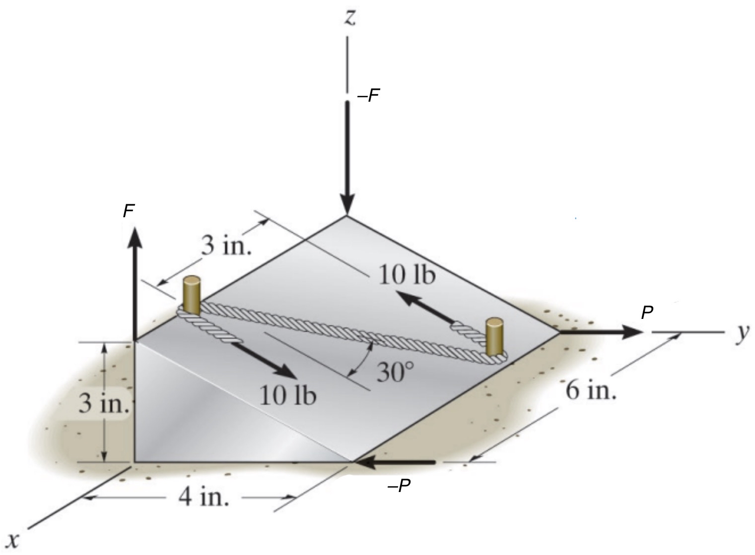 If the resultant couple moment acting on , the