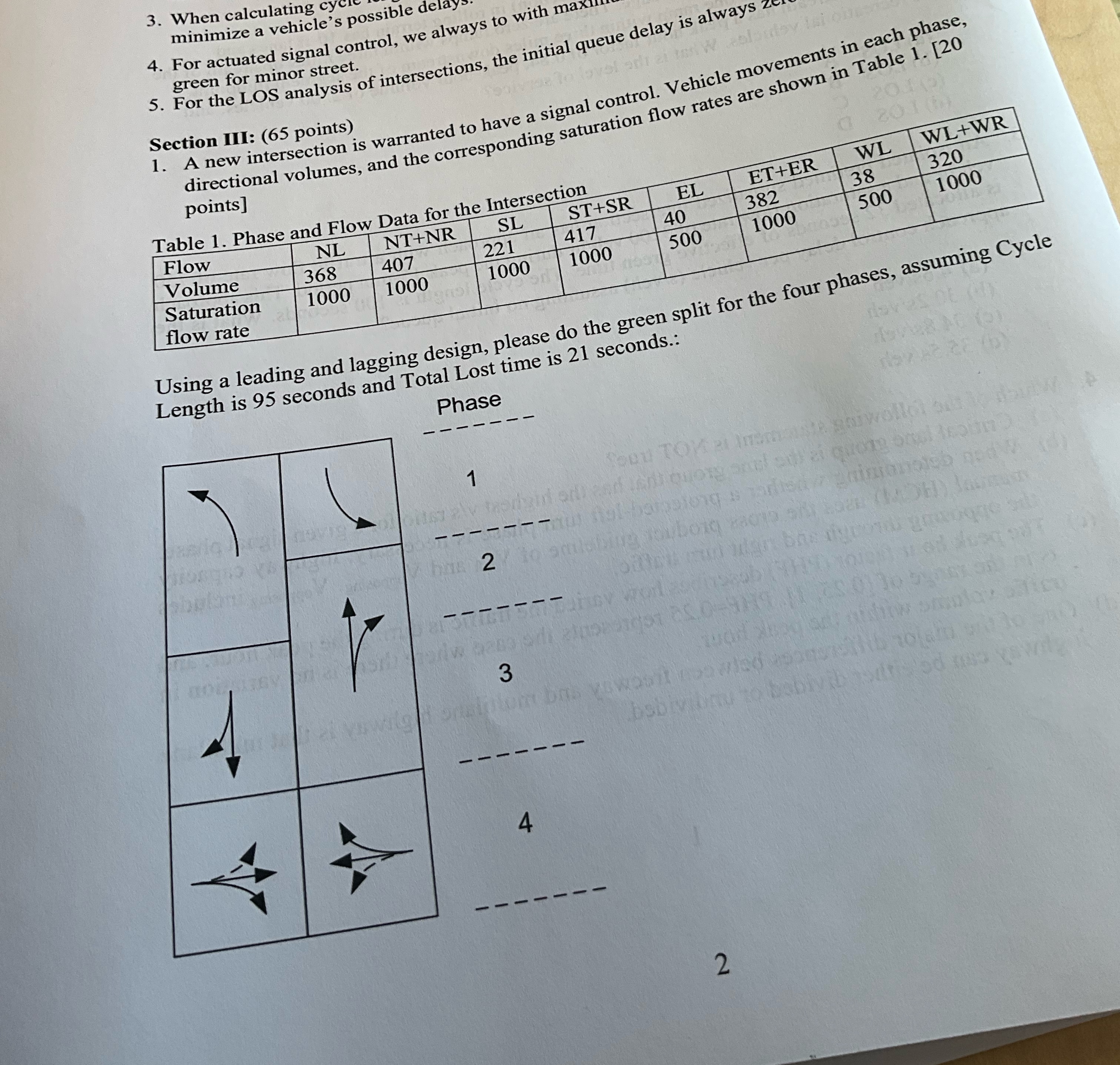 When calculating cy possible delay. For actuated