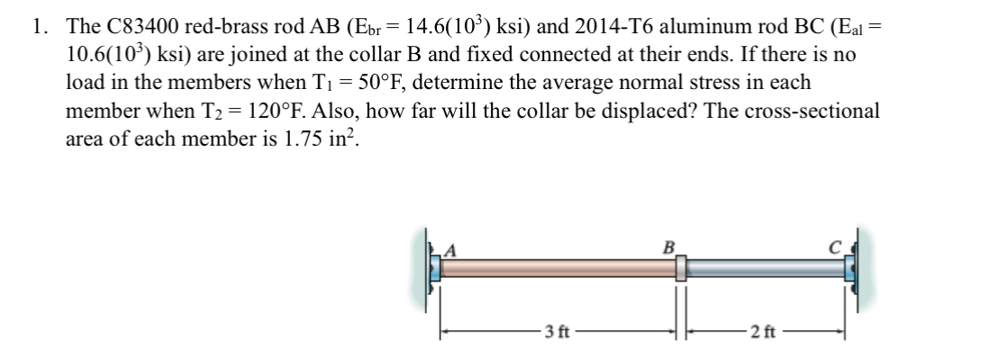 The C 8 3 4 0 0 red - brass rod