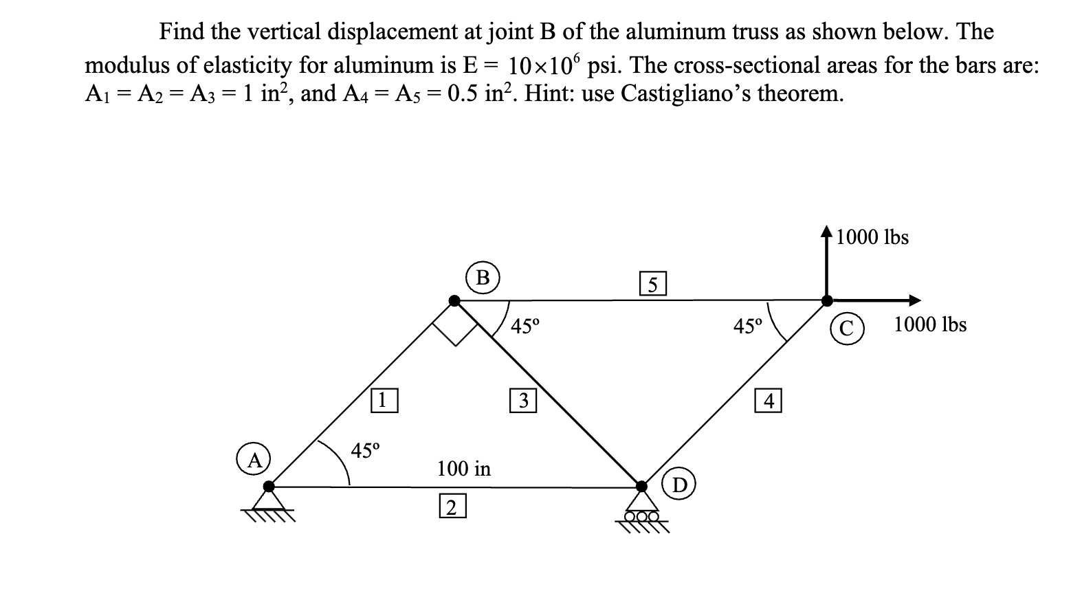 Find the vertical displacement at joint B of the