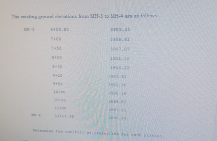 The eristing ground elevations from M H - 3 to M