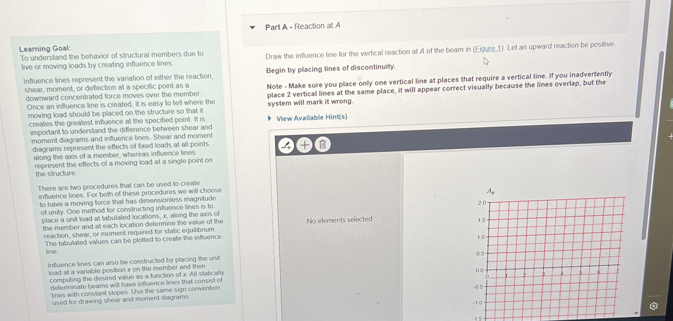 Learning Goal: To understand the behavior of