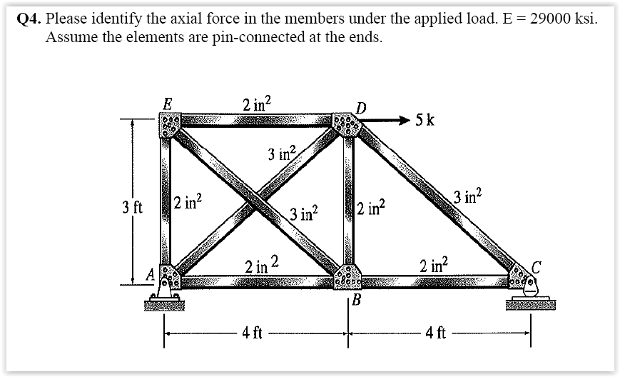 Q 4 . Please identify the axial force in the