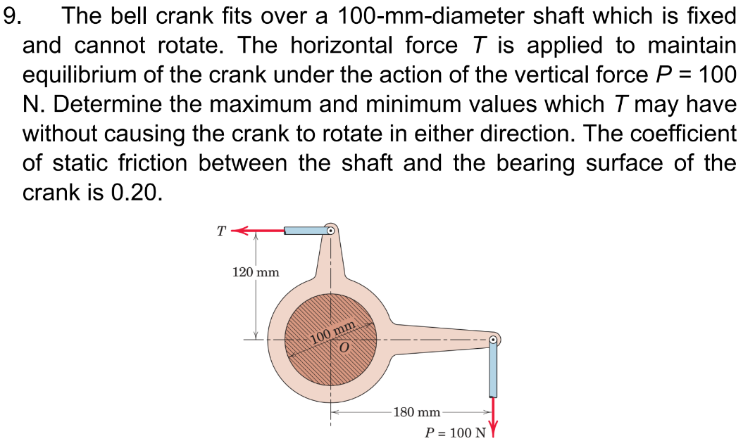 9 . The bell crank fits over a 1 0 0 - mm -
