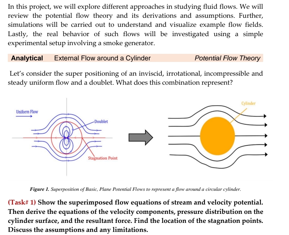 In this project, we will explore different