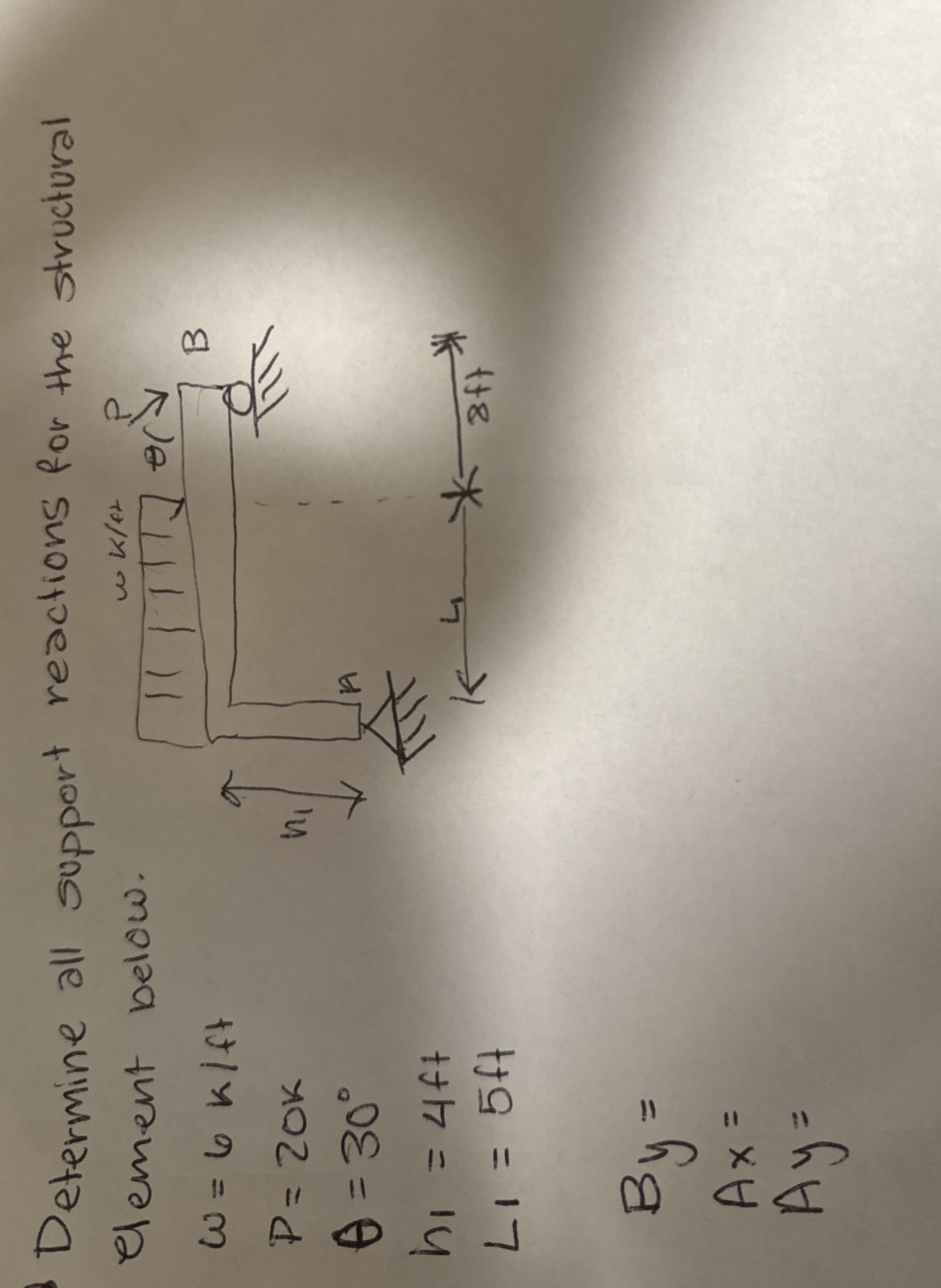 Determine all smant reactions for the structural