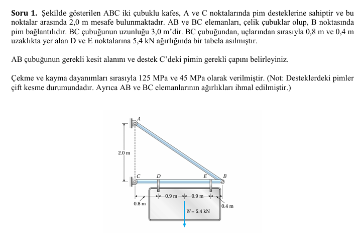 Soru 1 . ekilde g sterilen ABC iki ubuklu kafes,