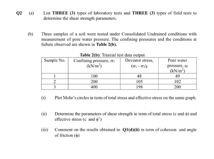 Q 2 ( a ) List THREE ( 3 ) types of laboratory