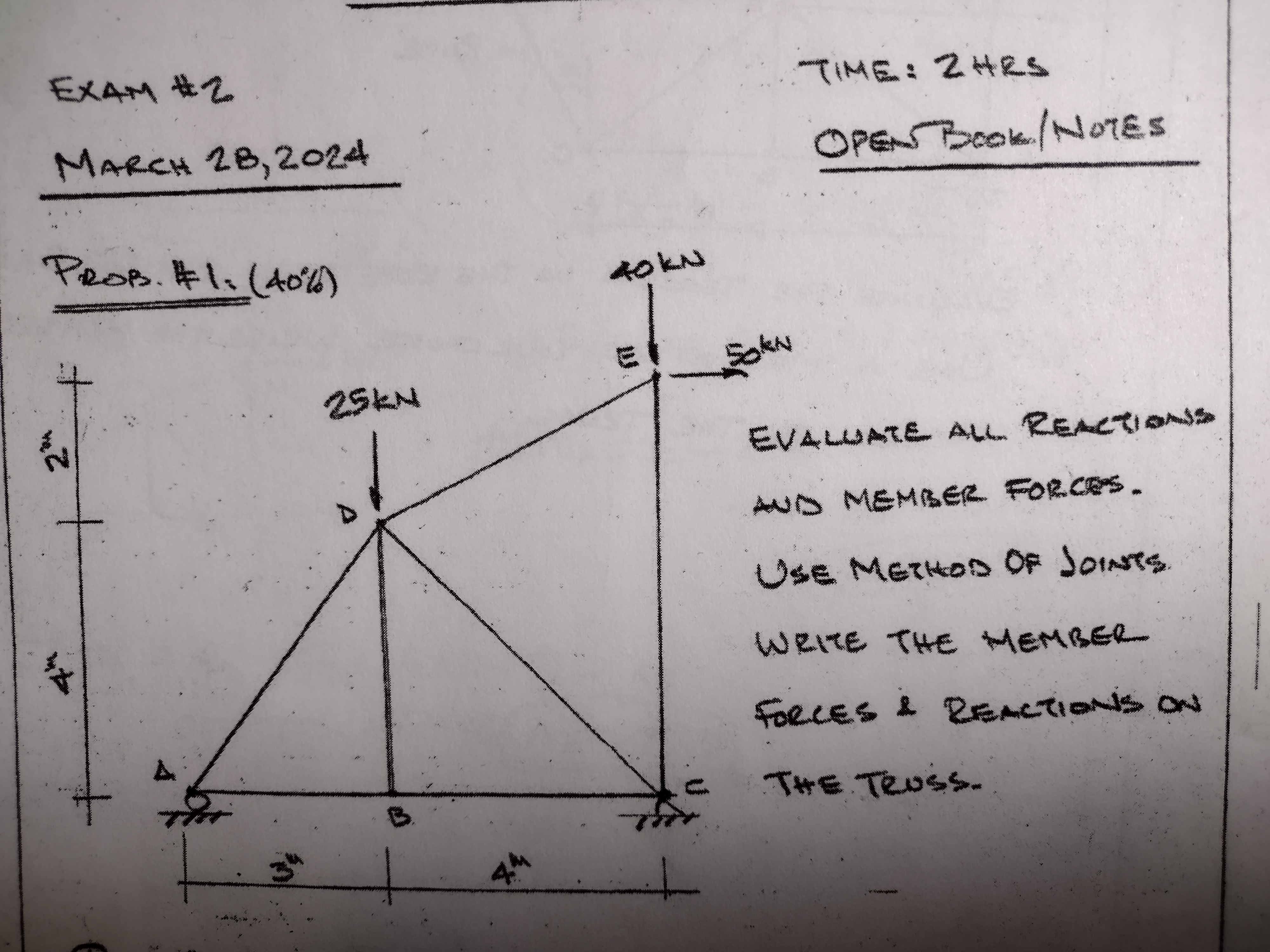 Evaluate all reactions and member forces. Use
