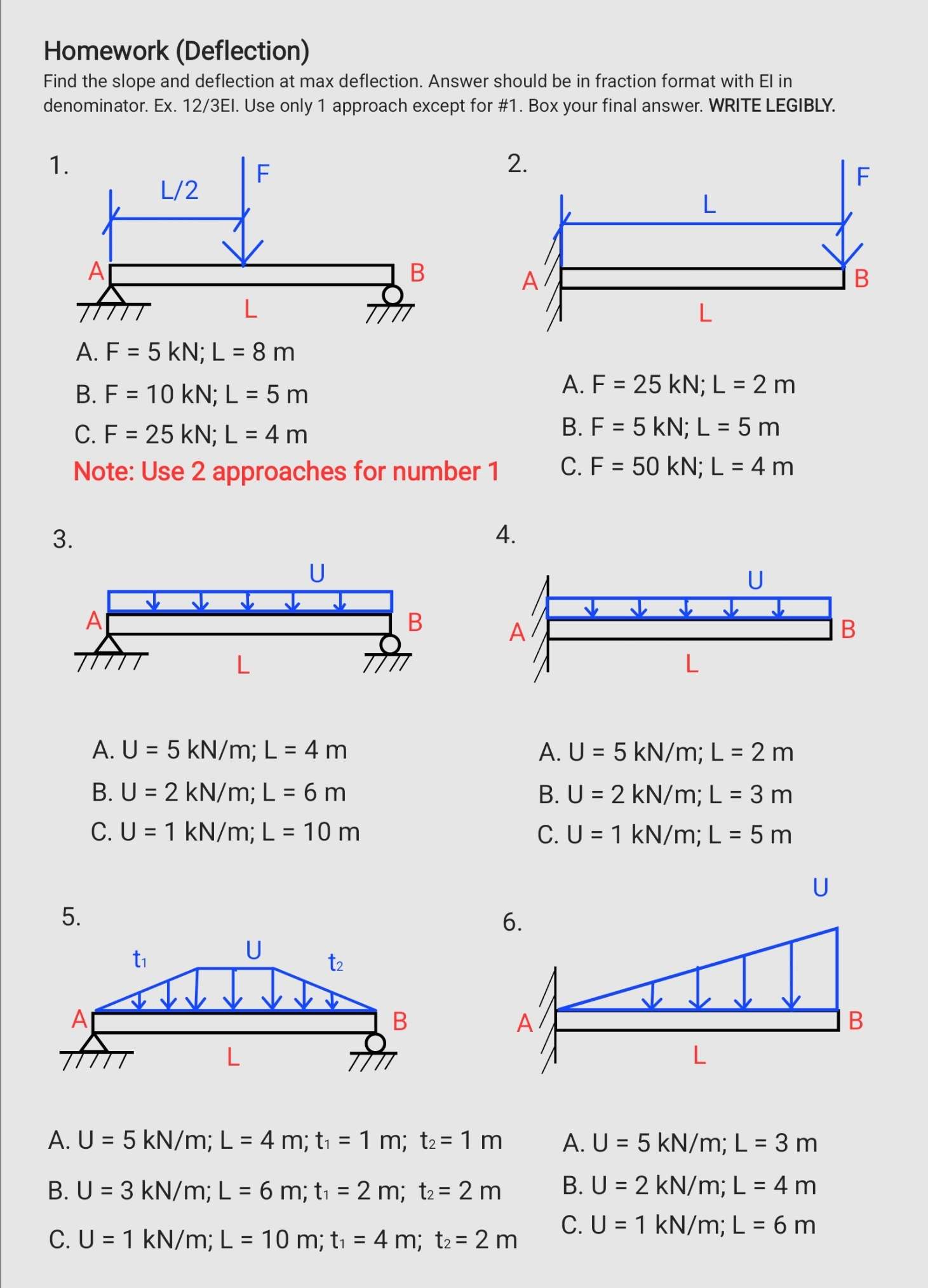 Homework ( Deflection ) Find the slope and