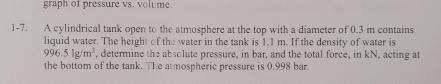A cylindrical tank open to the amosphere at the
