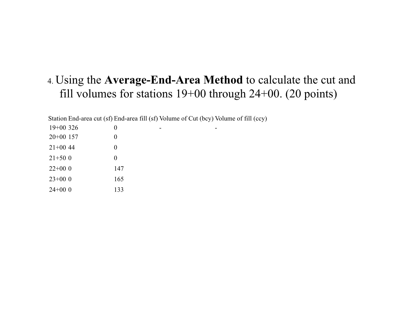 Using the Average - End - Area Method to