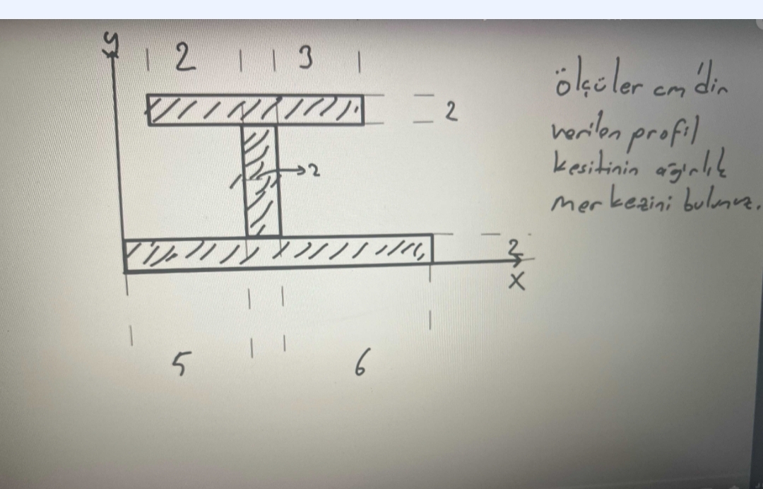 l ler cm dir. verilen profil kesitinin a rl k