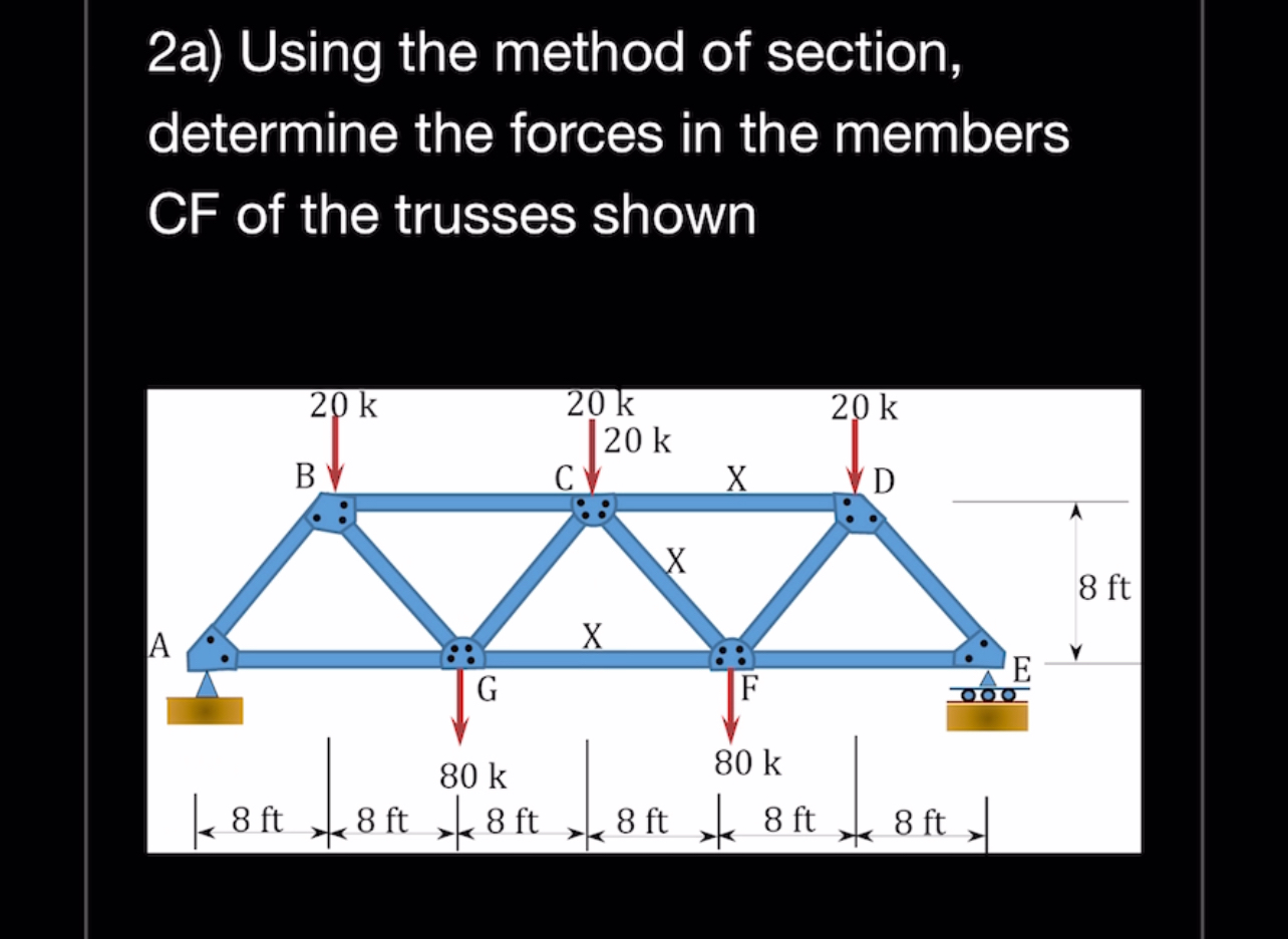2 a ) Using the method of section, determine the