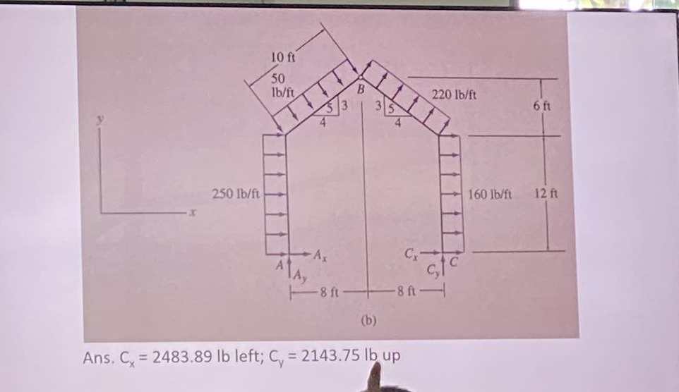 please show complete solution and with