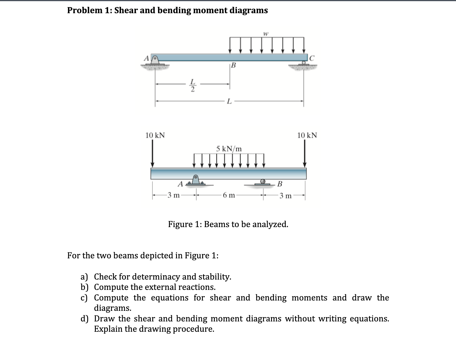 Problem 1 : Shear and bending moment diagrams