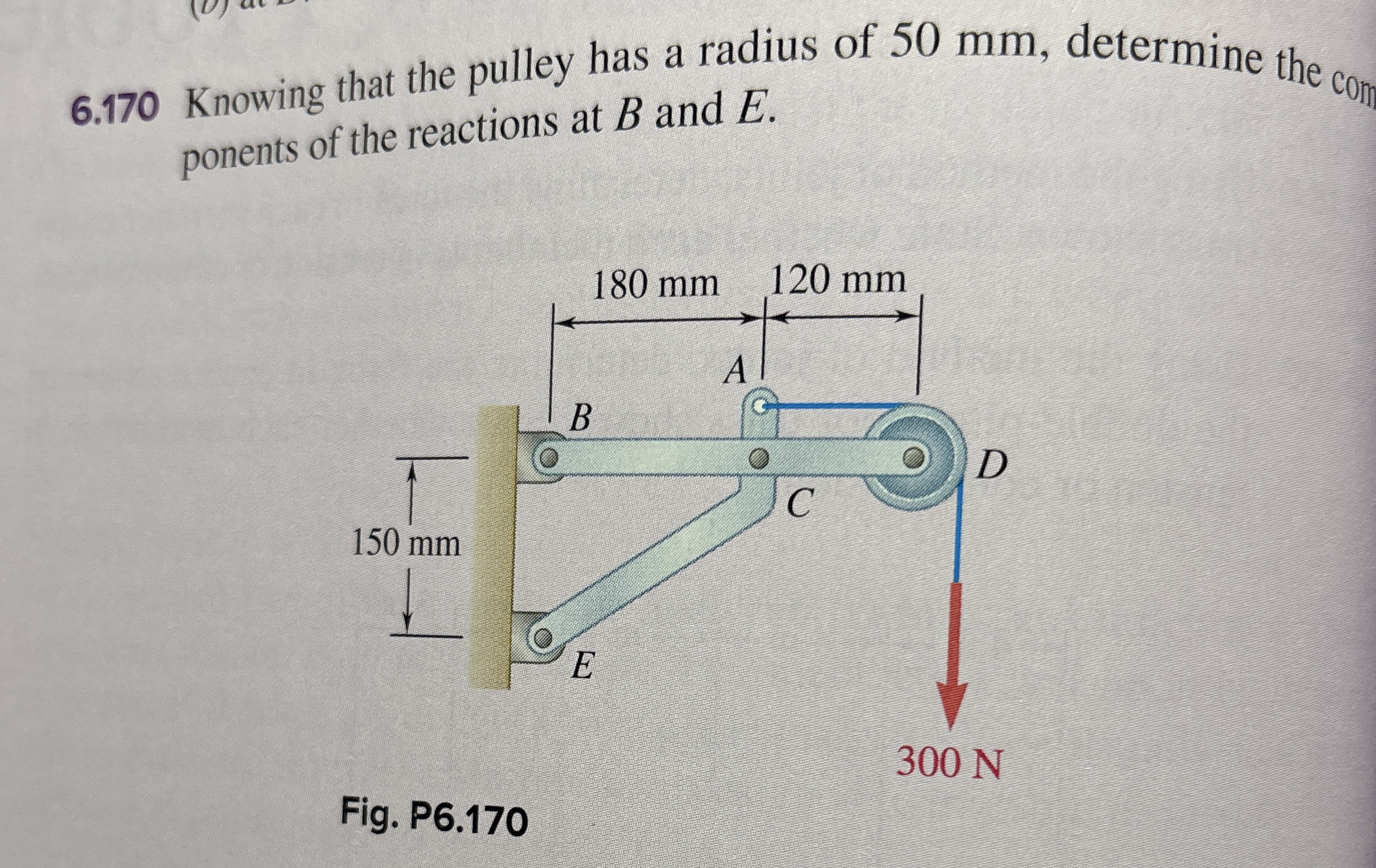 6 . 1 7 0 Knowing that the pulley has a radius of