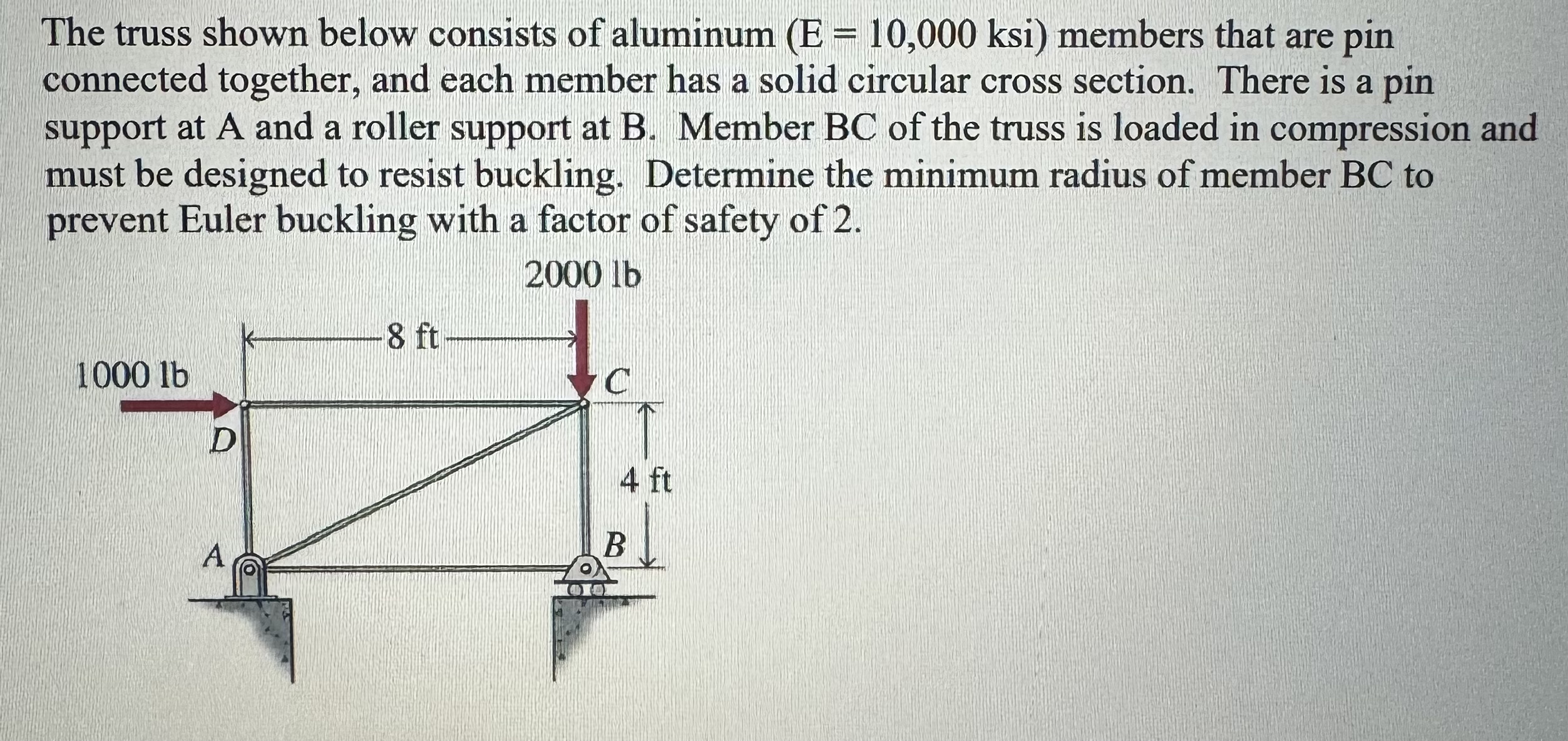 The truss shown below consists of aluminum ) = (