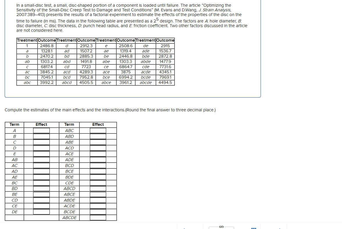 In a small - disc test, a small, disc - shaped