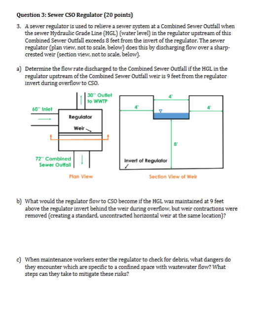 Question 3 : Sewer CSO Regulator ( 2 0 points ) A